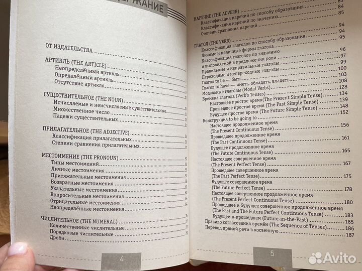 Английский язык Грамматика