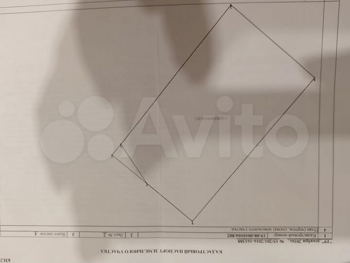 Участок 7,6 сот. (ИЖС)