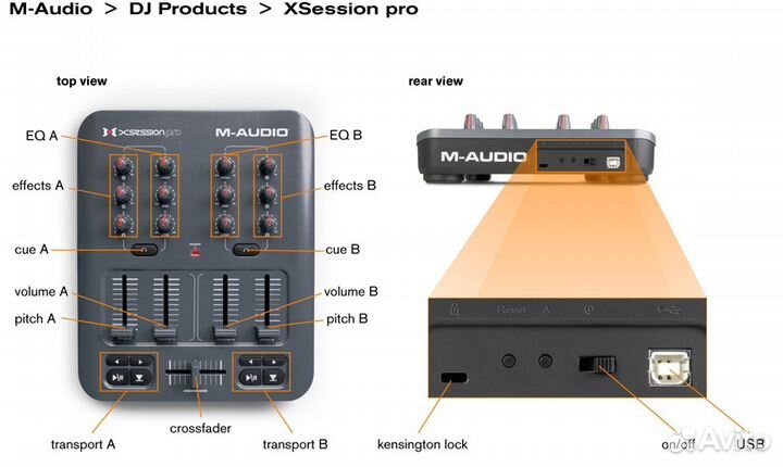 Midi контроллер для DJ M-Audio X-session PRO