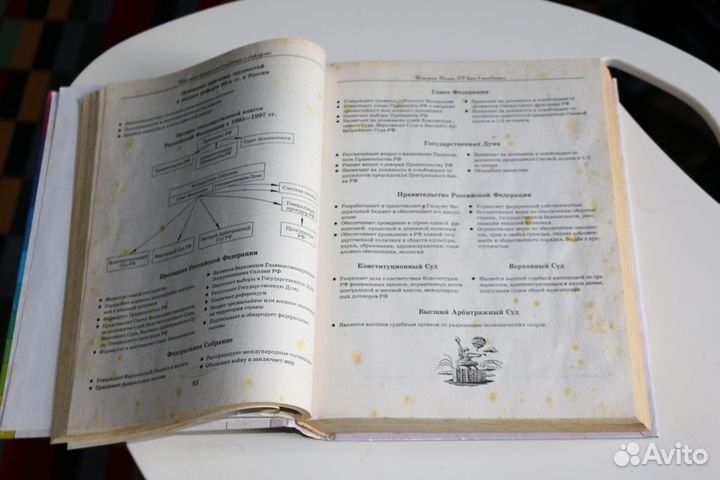 Справочник Школьная программа в таблицах формулах