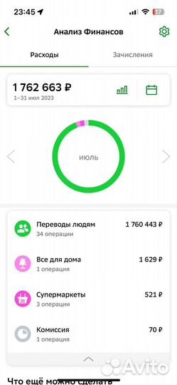 Заместитель руководителя