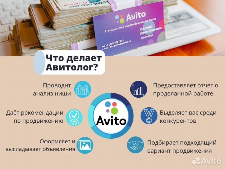 Авитолог / Продвижение на Авито
