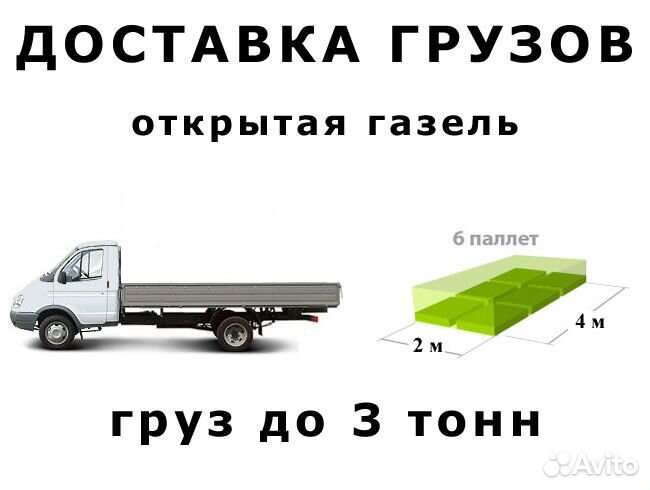 Грузоперевозки - Бронницы