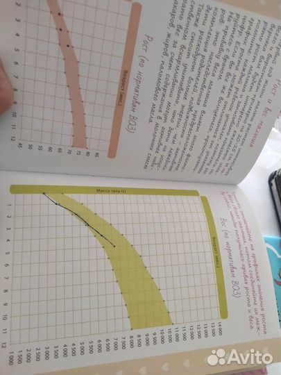 Альбом для фото и записей