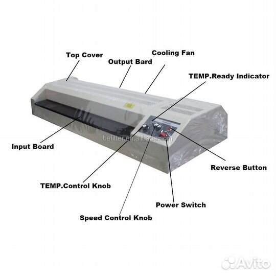 Ламинатор FGK-650мм. A1/25 дюймов