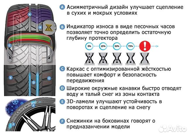 Kumho WinterCraft WP72 255/40 R18 и 285/35 R18 99V