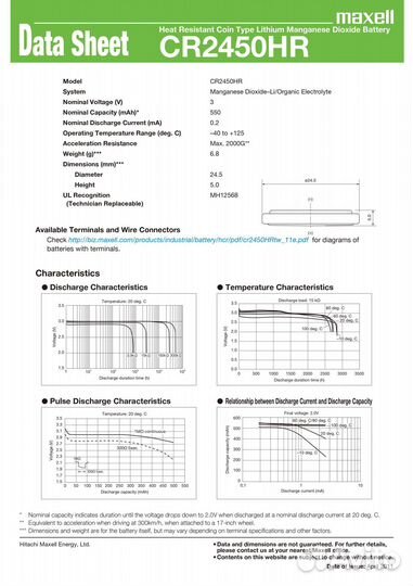 Maxell cr2450hr 5шт элемент литиевый cr2450