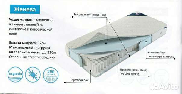 Матрасы. Диваны