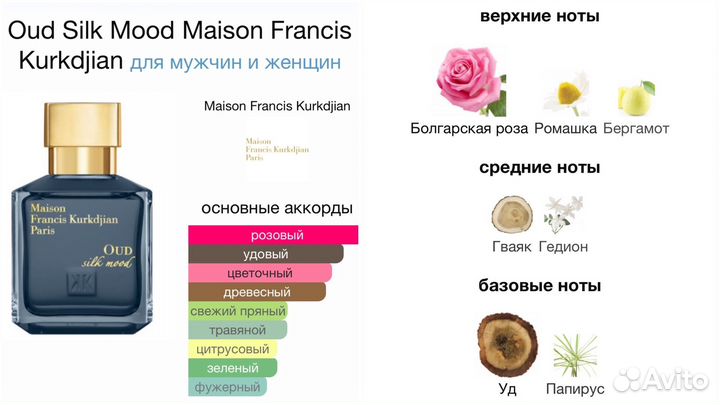 Maison francis kurkdjian oud silk mood распив