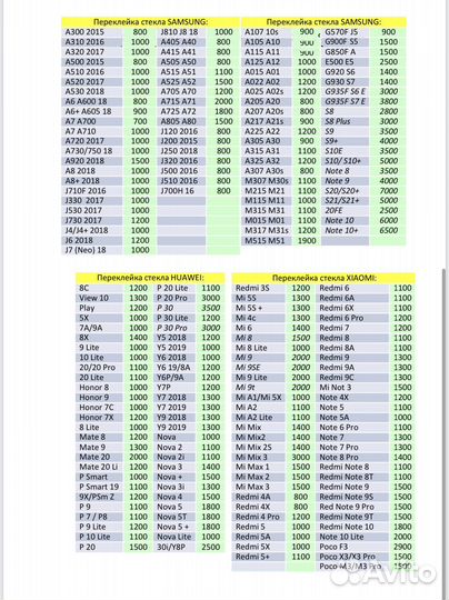 Ремонт iPhone Замена стекла