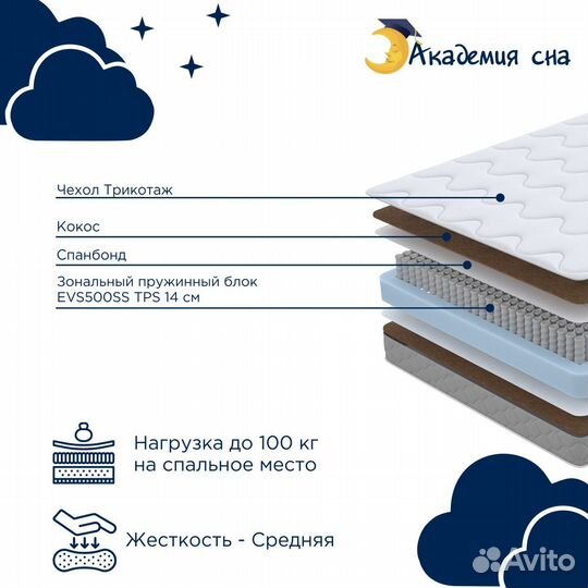 Матрас Академия сна SON-ON Prestige 160x200