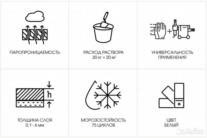 Шпаклевка цементная финишная Глайд Премиум 20 кг