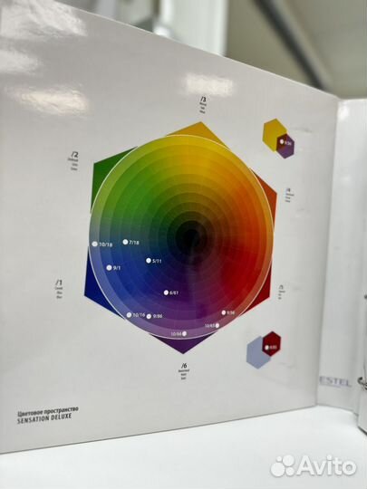 Палитра красок для волос estel