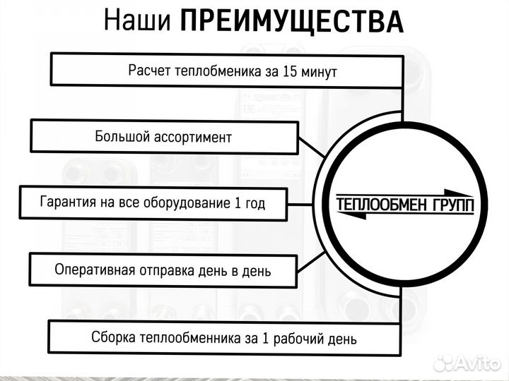 Теплообменник паяный пластинчатый - в наличии