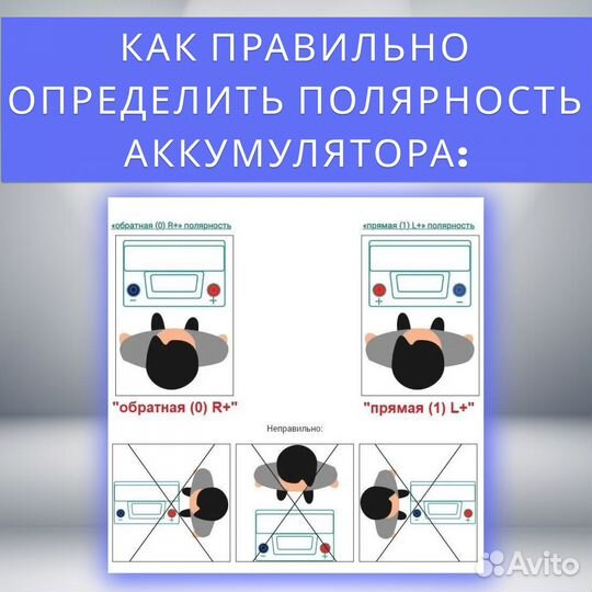 Аккумулятор автомобильный аком