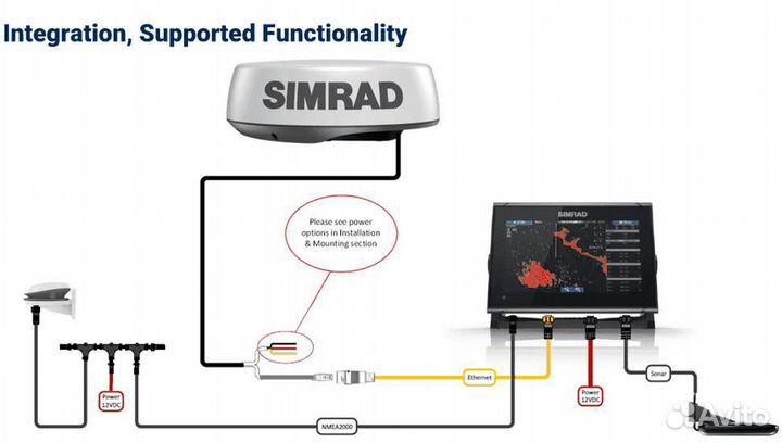 Радар Halo 20 Lowrance\ Simrad