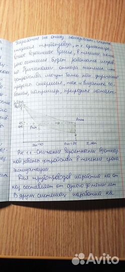 Написание лекций, набор текста