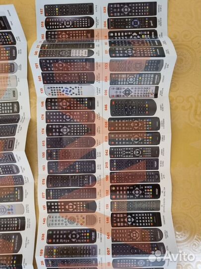 Пульт ду универсальный