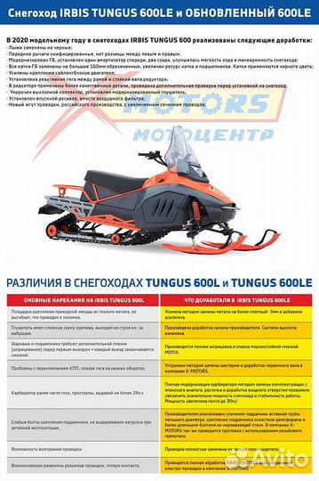 Снегоход irbis tungus 400 LE black line 23/24