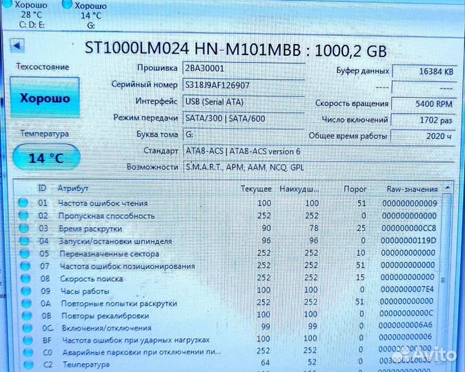 Внешний жесткий диск 1 Tb. Transcend