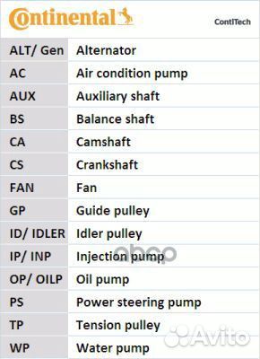 Ремень грм 125 зуб.,26mm CT1006 Continental