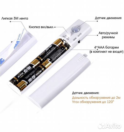 Светодиодная лента 3м с датчиком движения