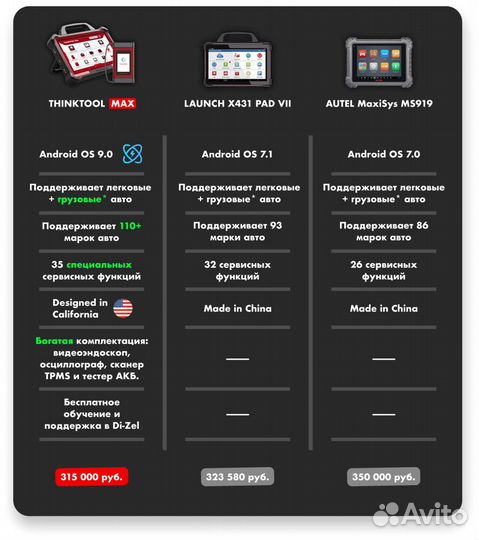 Launch X431 Pad VII 7 Thinktool Max Автосканер