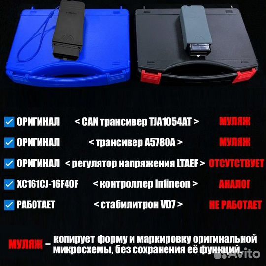 Автосканер VAS 5054a PRO-версия. VAS5054 5054