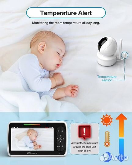 Видеоняня baby monitor экран 5 дюймов