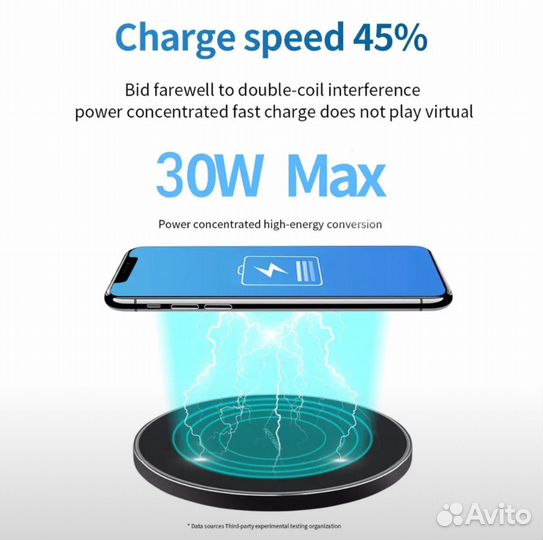Беспроводная зарядка 30 Вт для iPhone и Android
