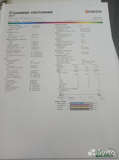 Мфу цветное лазерное Kyocera Ecosys M5521cdn