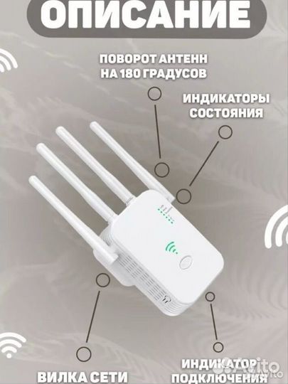 Усилитель wi-fi сигнала, ретранслятор 2,4 GHz