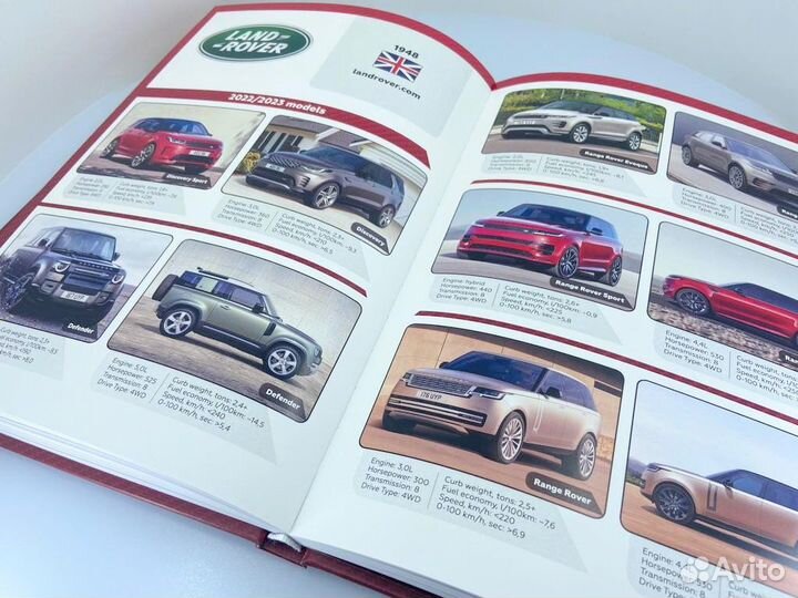 Автокатолог TOP 2023 Авто Коллекция каталог