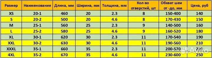 Брезентовый поводок и ошейники для собак