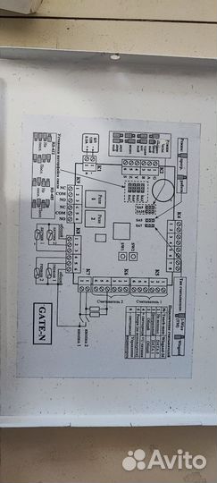 Контроллер Gate