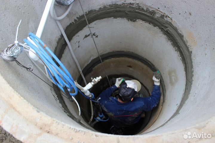 Чистка колодца