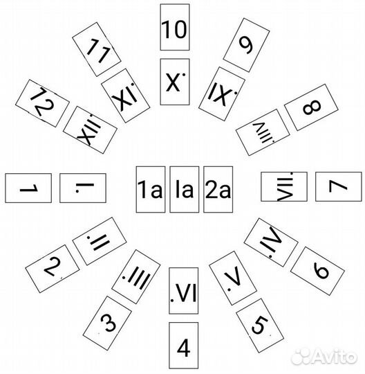 Консультация таролога,астролога.Коррекция расклада