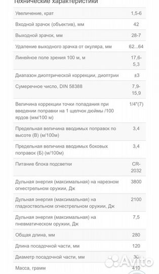 Прицел оптический