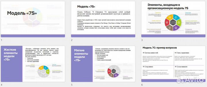 Презентации на заказ