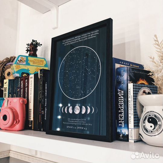 Карта звездного неба