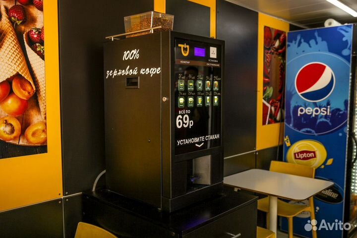 Готовый бизнес кофейного вендинга