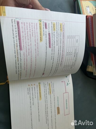 Скорописание Ахмадуллин 7-8 лет