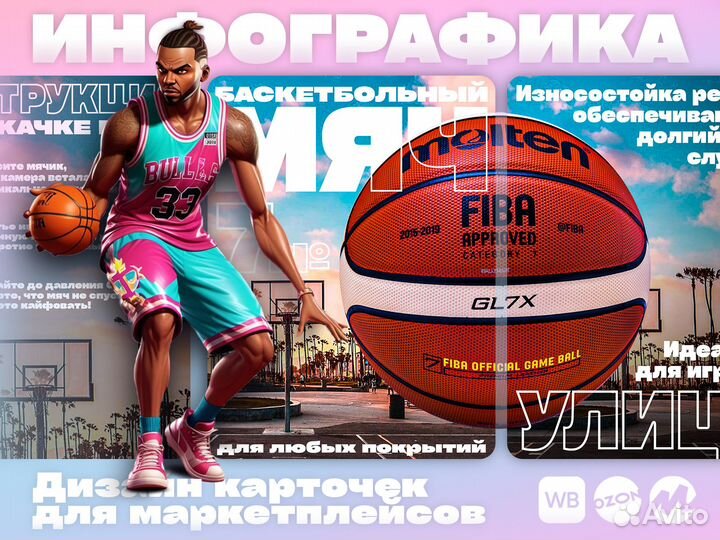 Инфографика для маркетплейсов - Wildberries Ozon