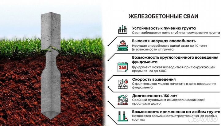 Жб сваи для бетонных домов