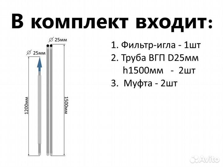 Комплект для абиссинской скважины 4м вгп