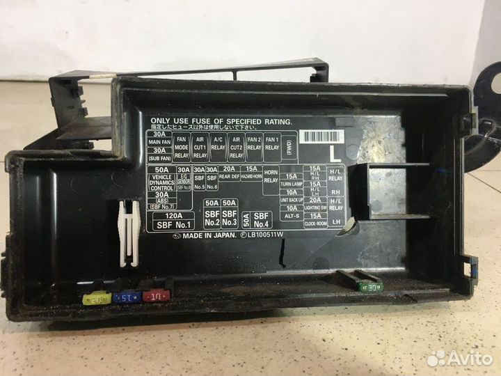 Блок предохранителей