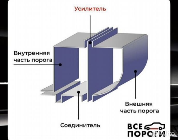 Ремкомплект порога Chevrolet Caprice