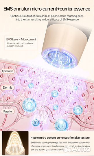 Нано микроиглы Омолаживание и увлажнение