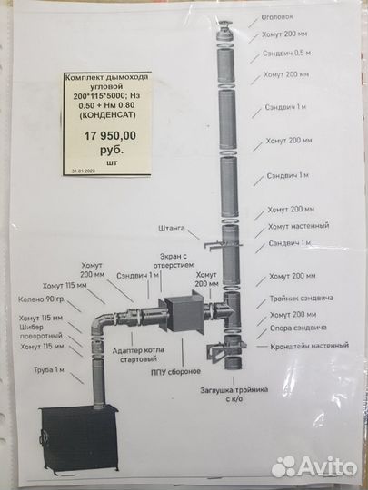 Комплект дымохода модульный на трубу 115мм