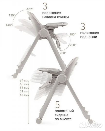 Стульчик для кормления happy baby